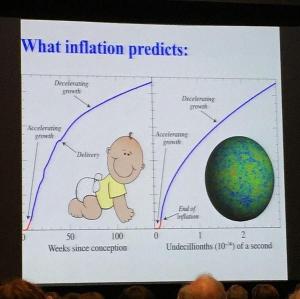 Expansion rates of a baby (human) and a baby universe