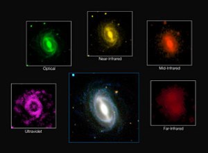 This composite picture shows how a typical galaxy appears at different wavelengths in the GAMA survey. The energy produced by galaxies today is about half what it was two billion years ago, and this fading occurs across all wavelengths. (Credit: ICRAR/GAMA and ESO.)